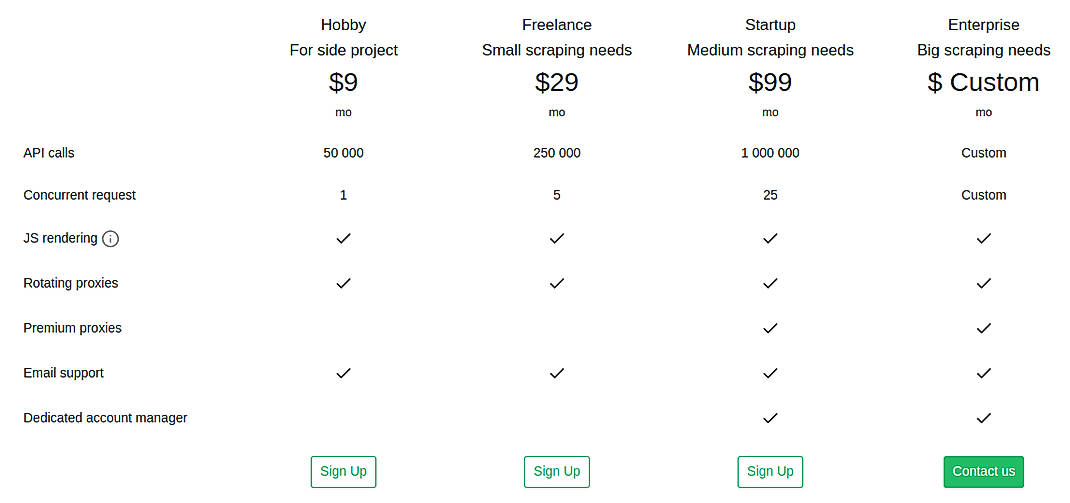Pricing screenshot