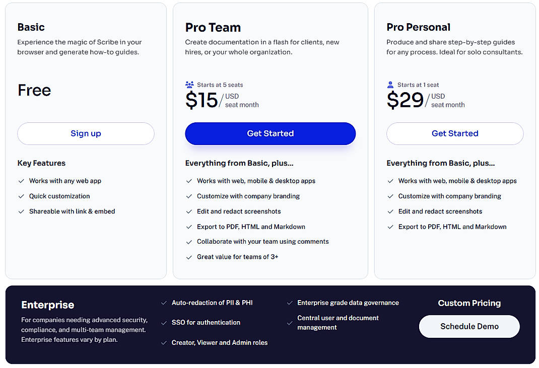 Scribe Pricing: Cost and Pricing plans