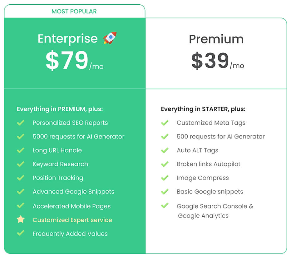 Pricing screenshot