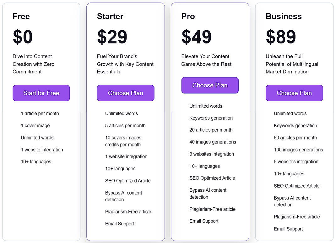 Pricing screenshot
