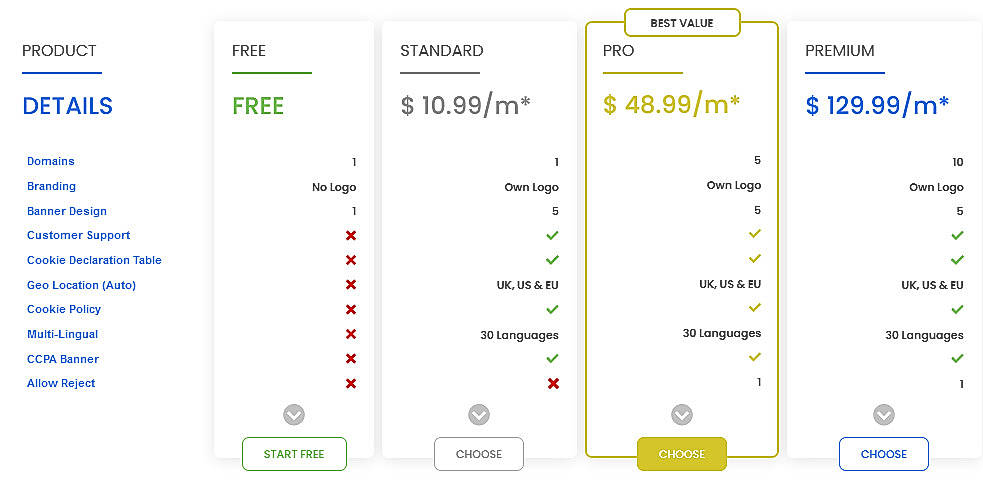 Pricing screenshot