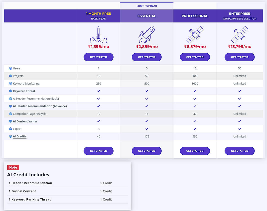 Pricing screenshot