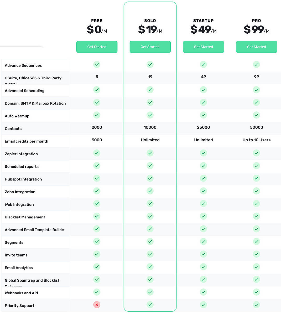 Pricing screenshot