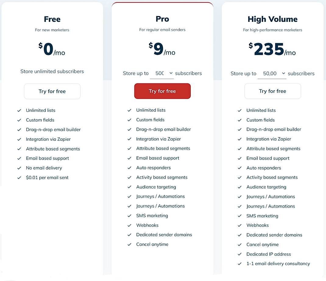 Pricing screenshot