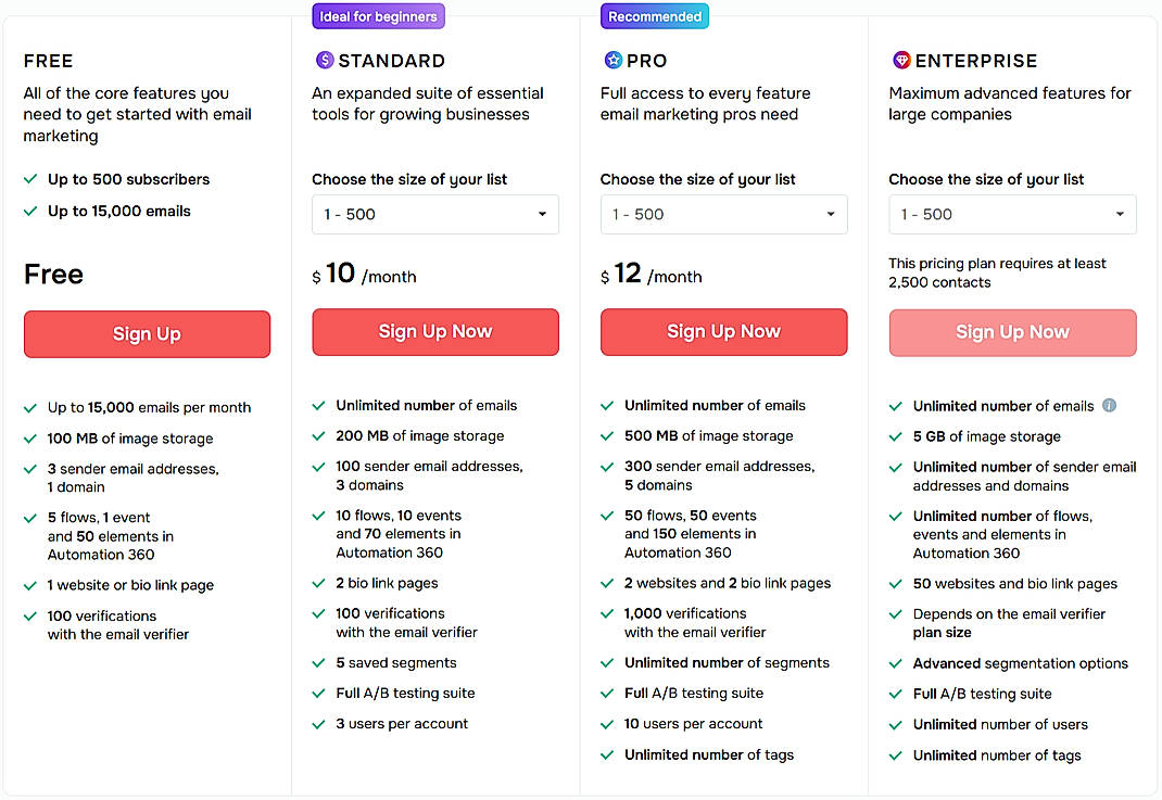 Pricing screenshot