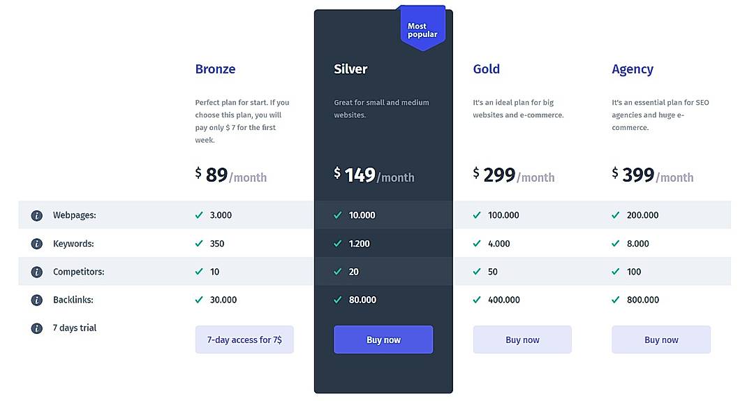 Pricing screenshot