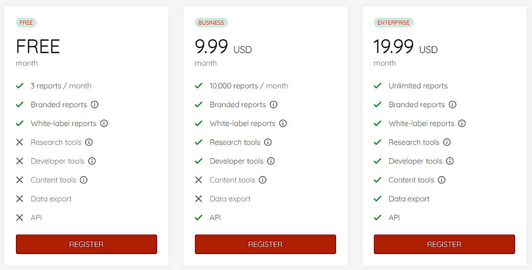 Pricing screenshot