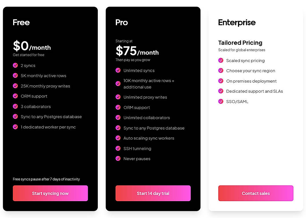 Pricing screenshot