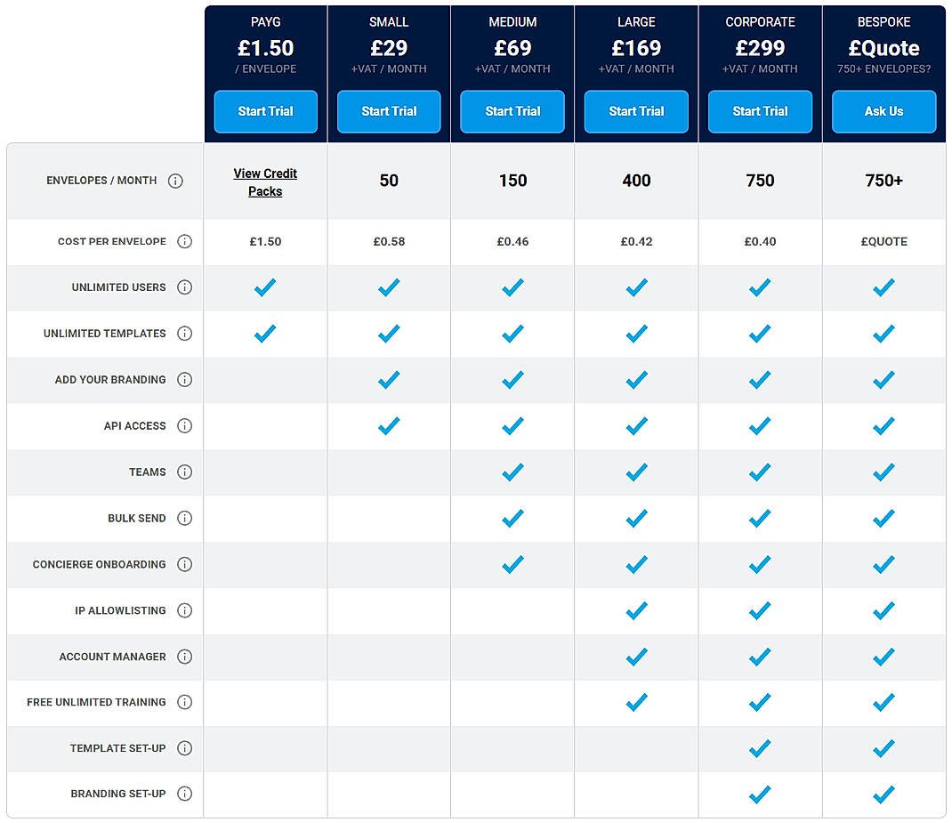 Pricing screenshot