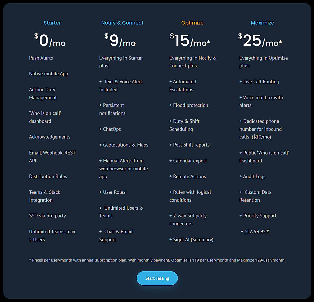 Pricing screenshot