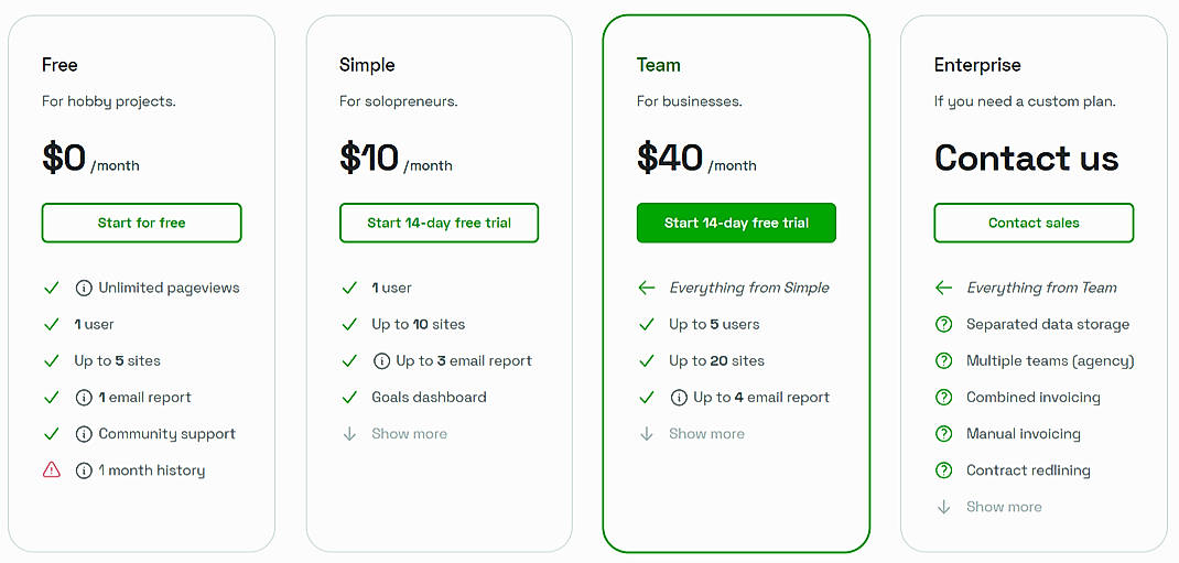 Pricing screenshot