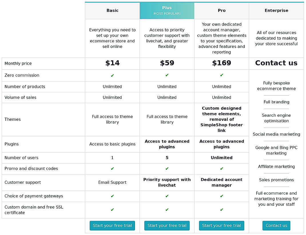 Pricing screenshot