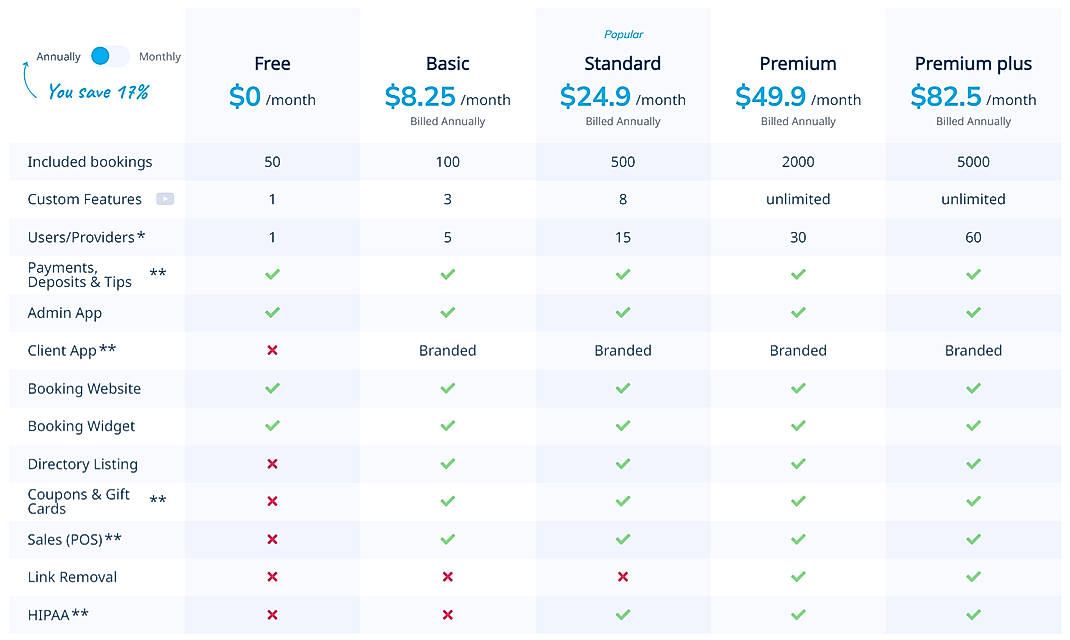 Pricing screenshot