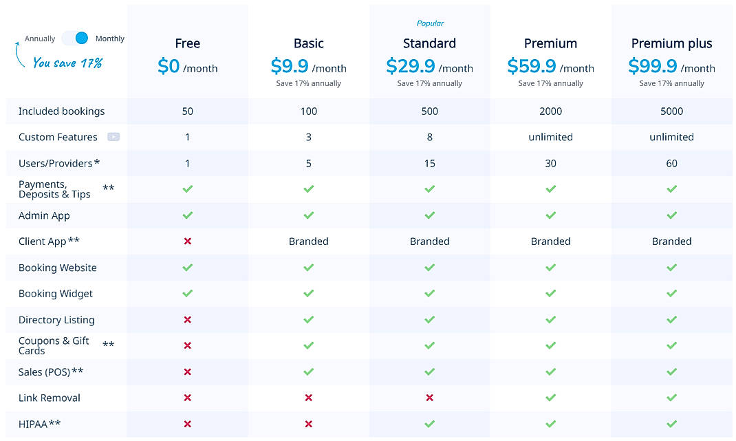 Pricing screenshot