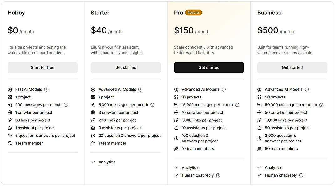 Pricing screenshot