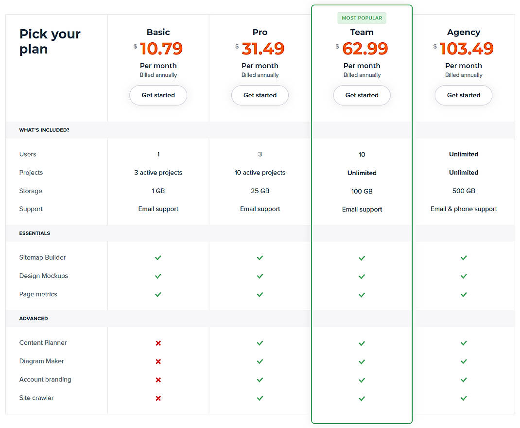 Pricing screenshot