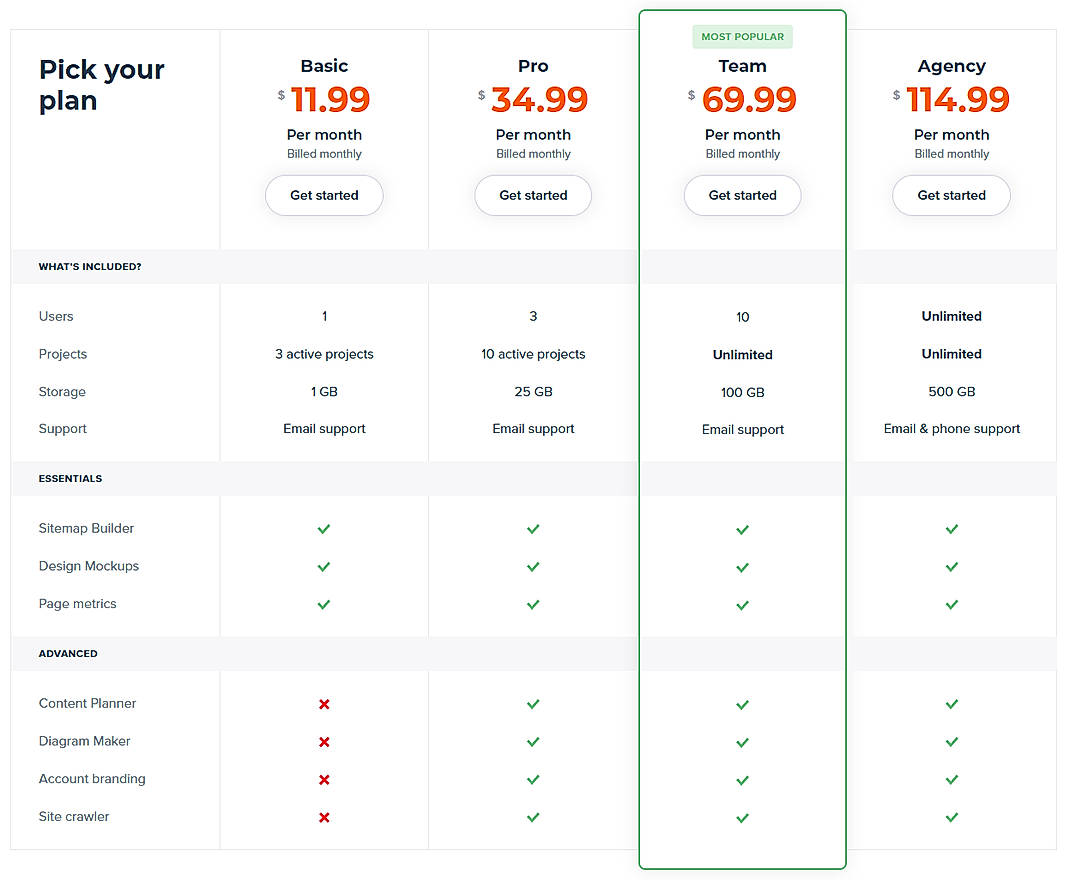 Pricing screenshot