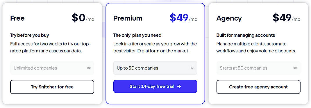 Snitcher - Features, Reviews & Pricing (February 2026)