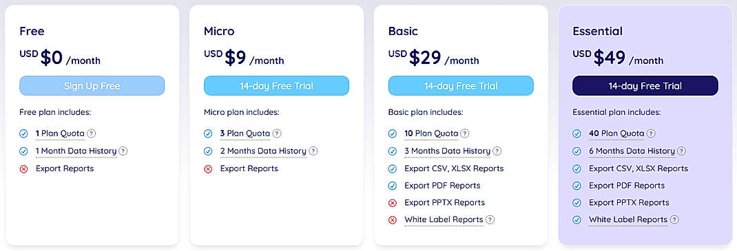 Pricing screenshot