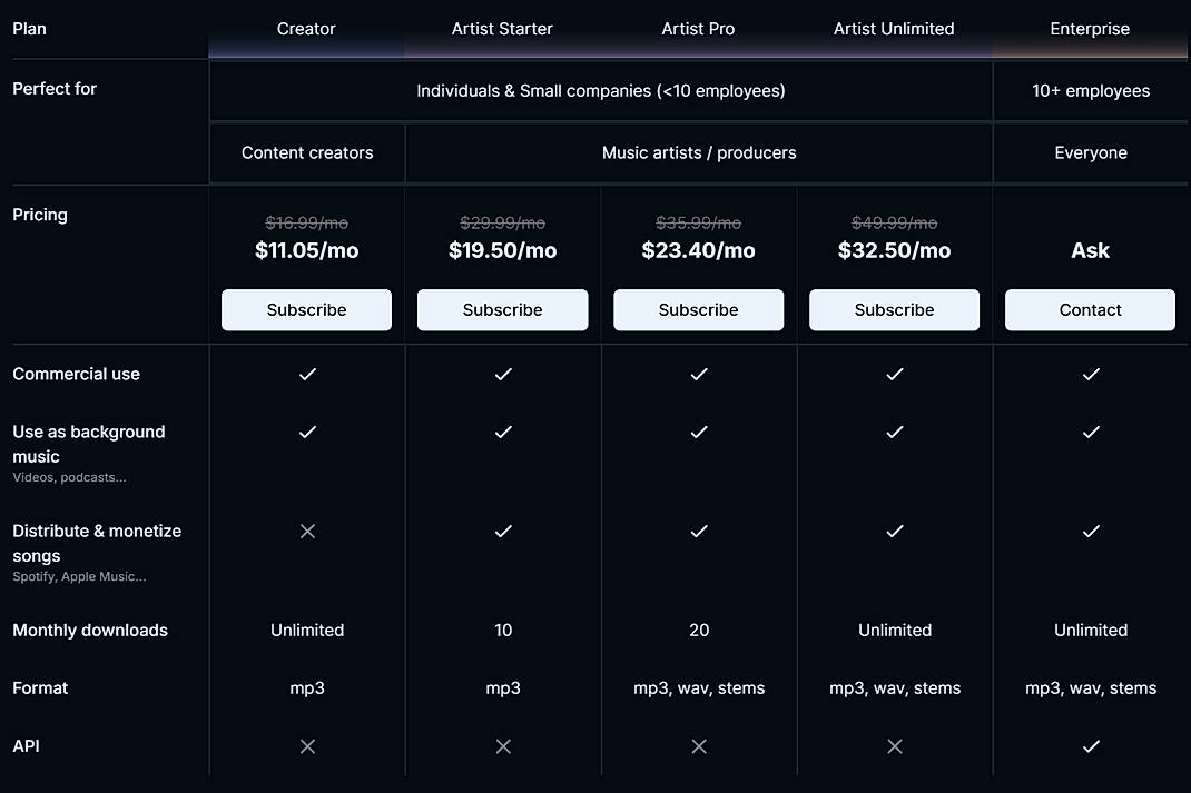 Pricing screenshot