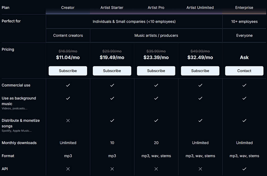 Pricing screenshot