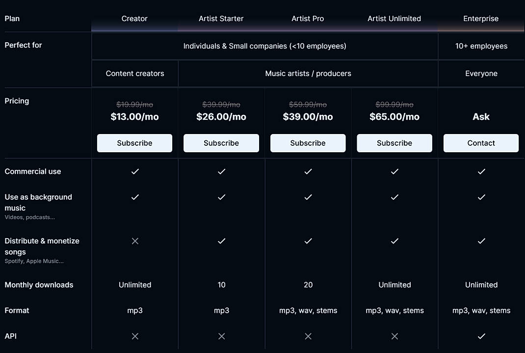 Pricing screenshot