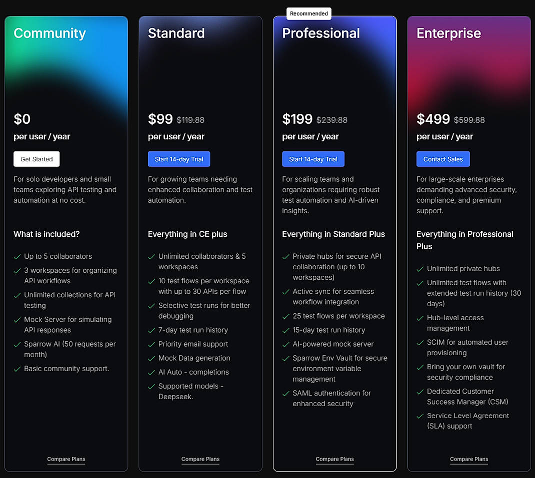 Pricing screenshot