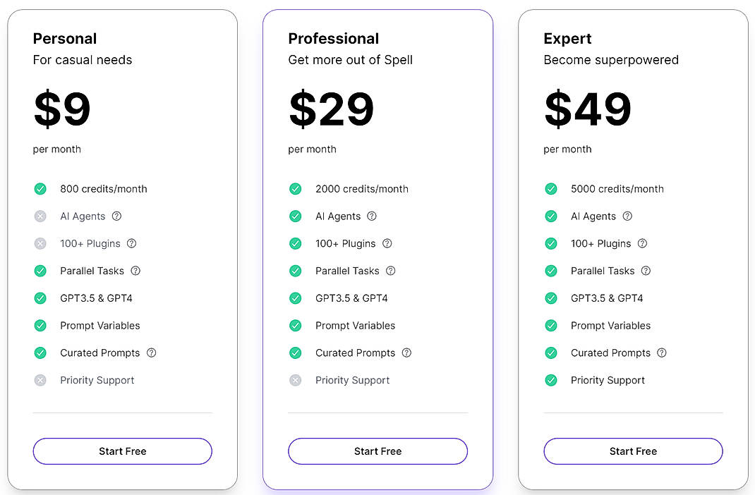 Pricing screenshot