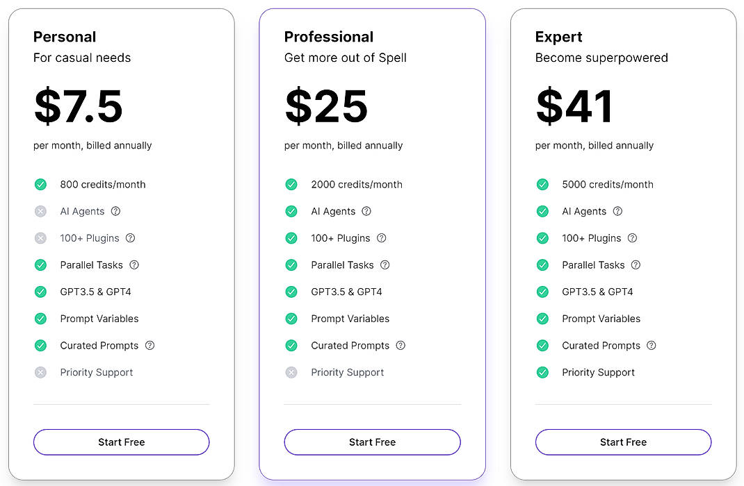 Pricing screenshot