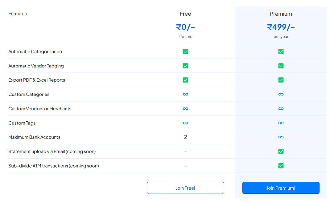 Pricing screenshot