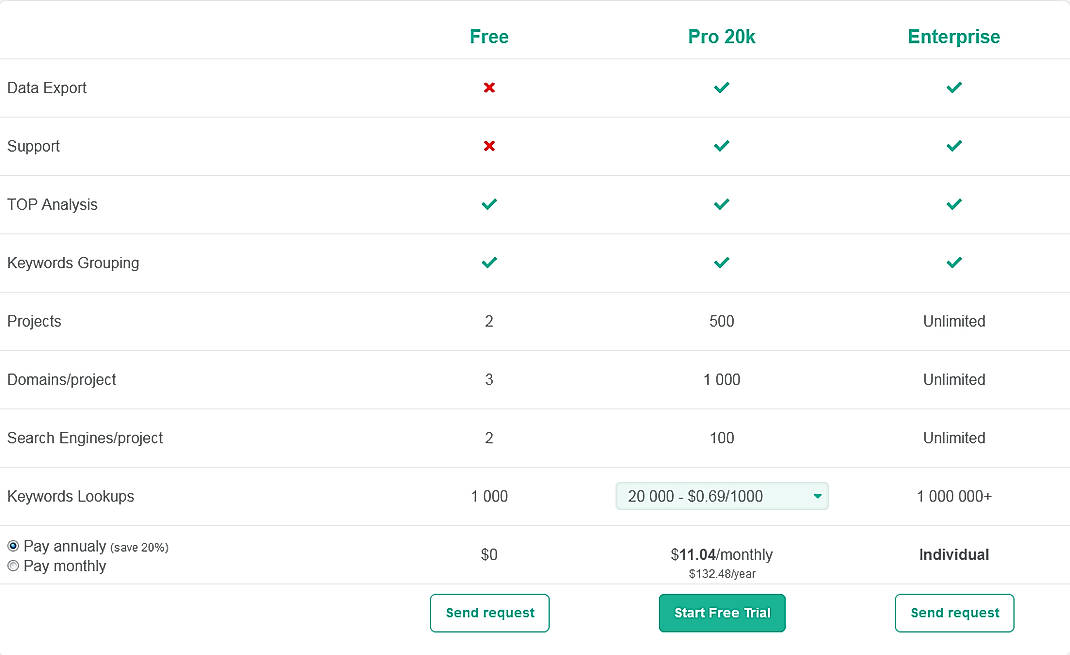 Pricing screenshot