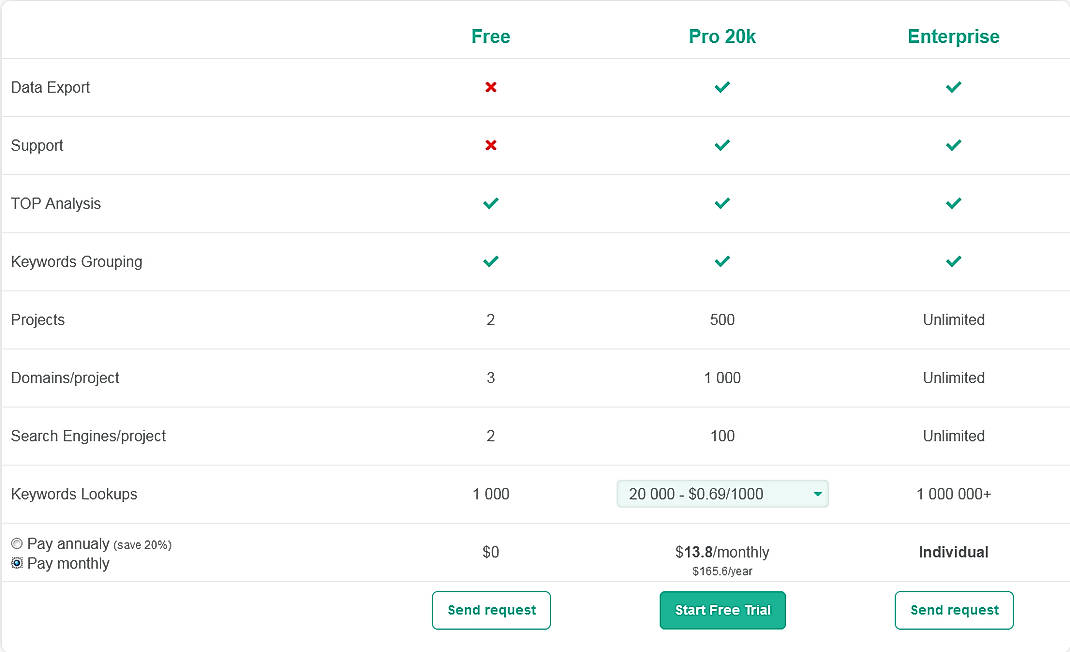 Pricing screenshot