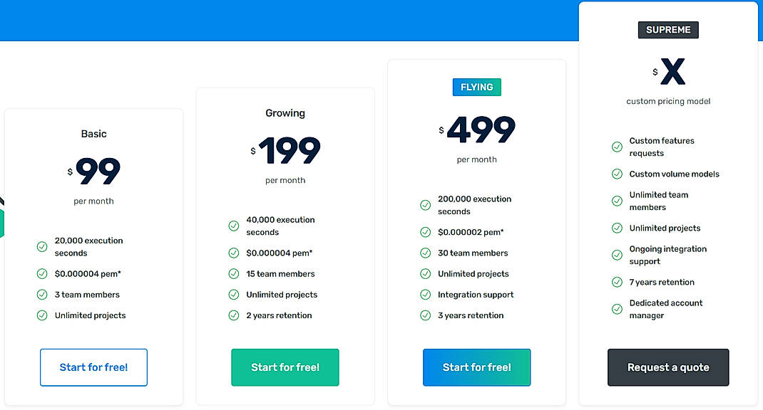 Pricing screenshot