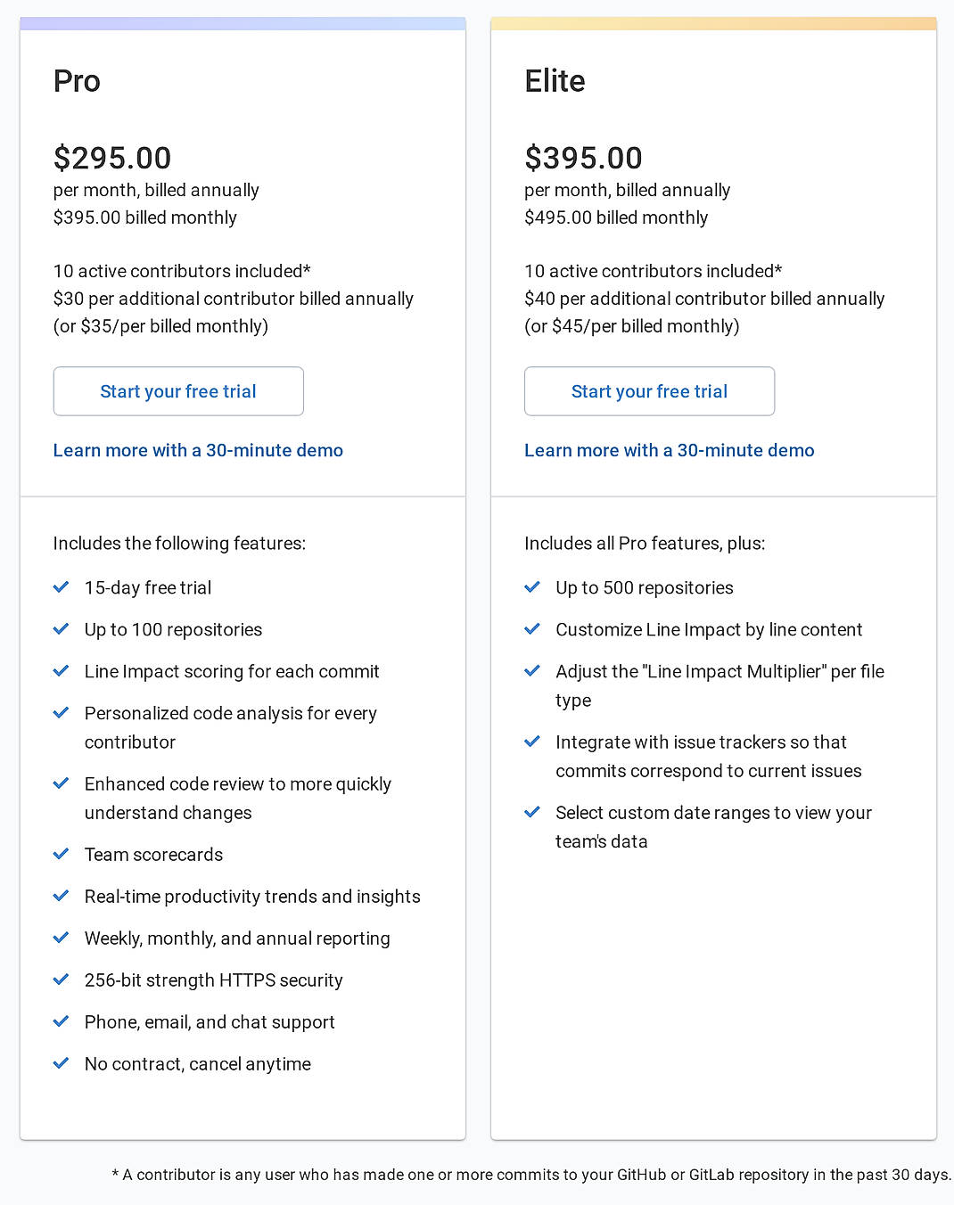 Pricing screenshot