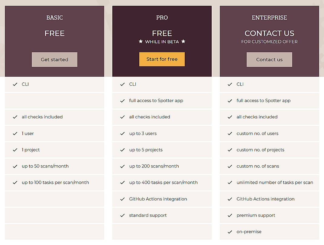Pricing screenshot
