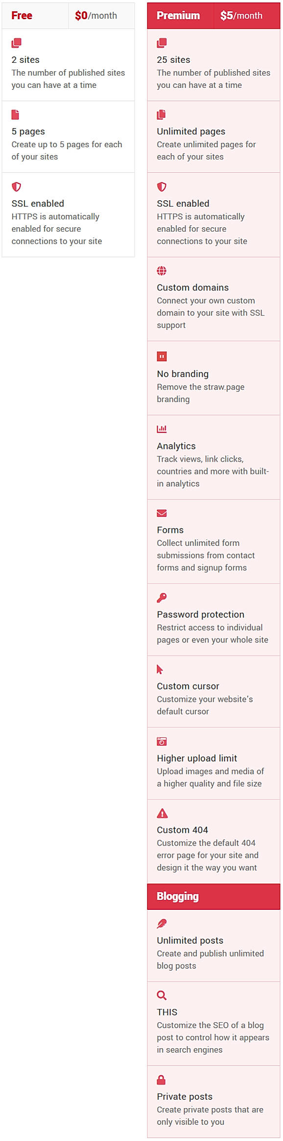 Pricing screenshot
