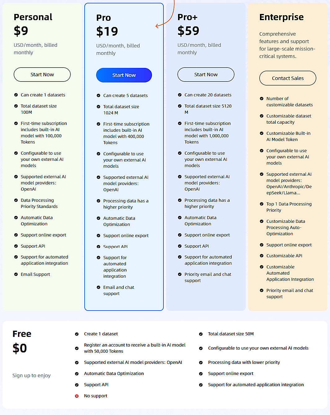 Pricing screenshot