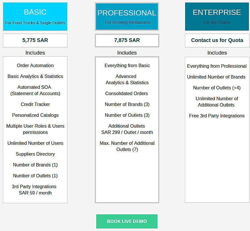 Pricing screenshot