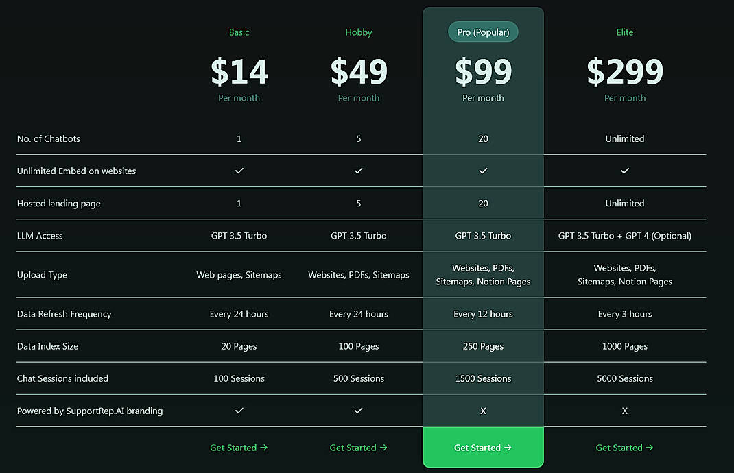 Pricing screenshot