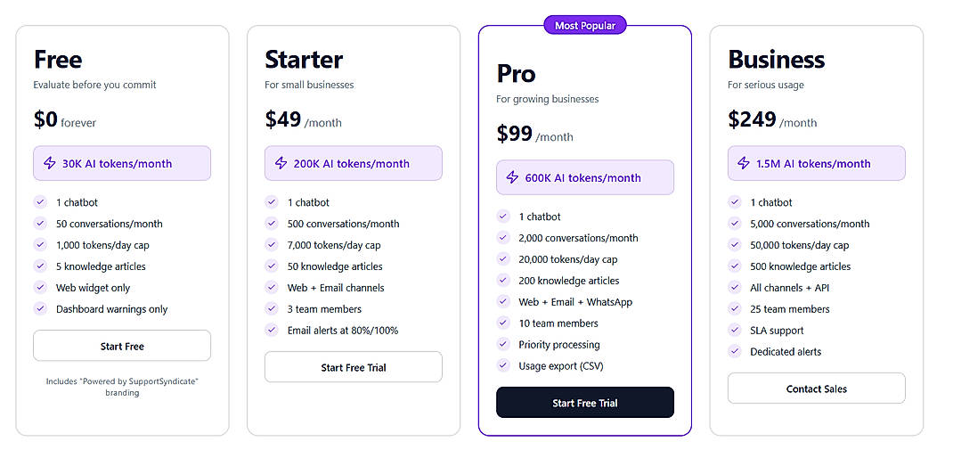 Pricing screenshot