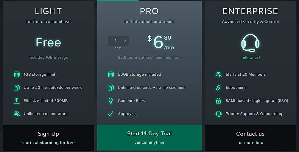 Pricing screenshot