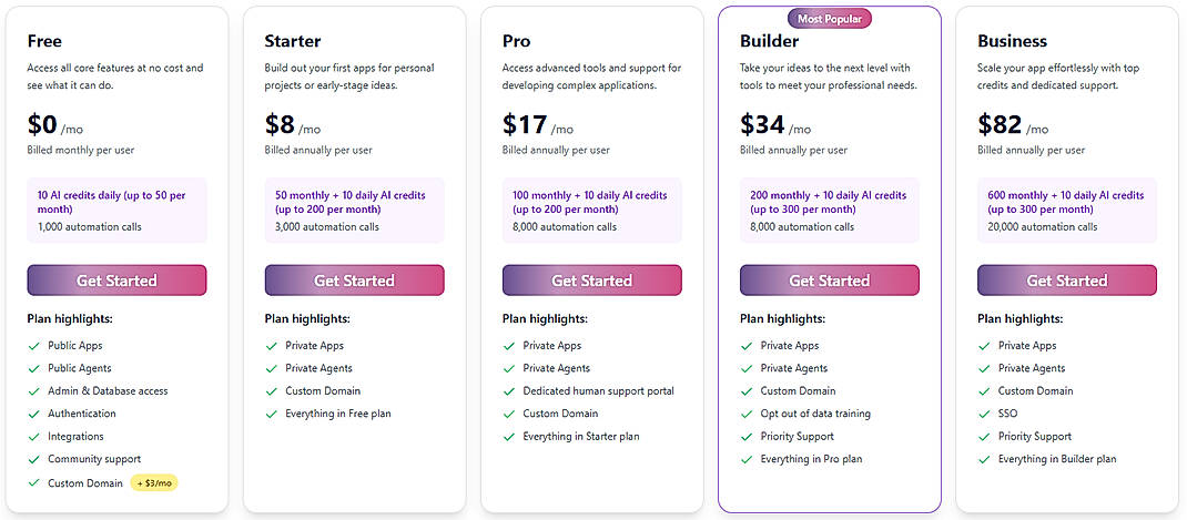Pricing screenshot