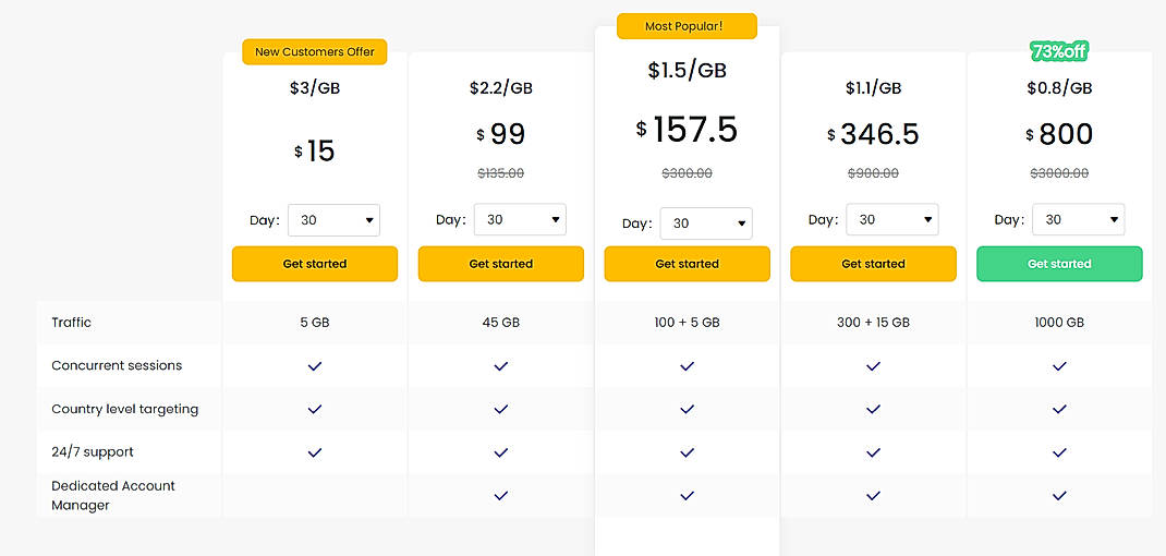 Pricing screenshot