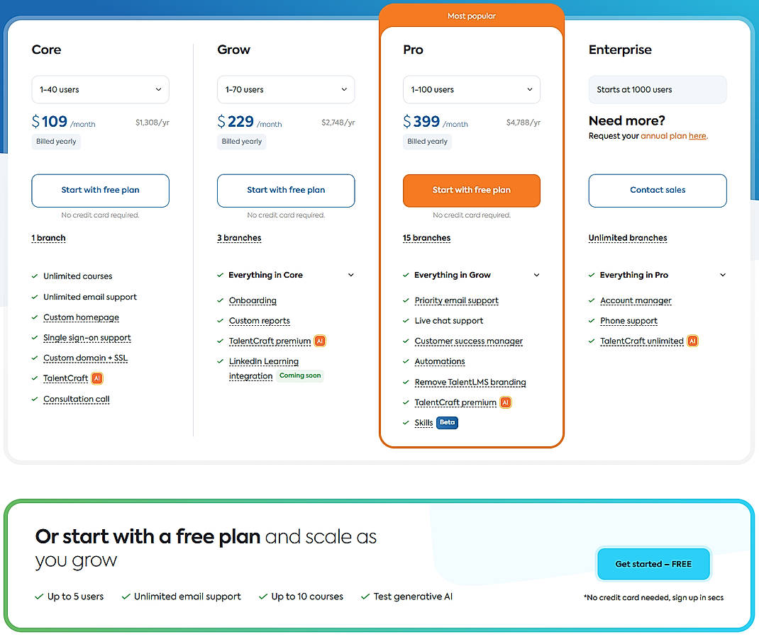 Pricing screenshot