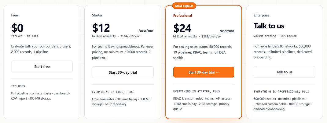 Pricing screenshot