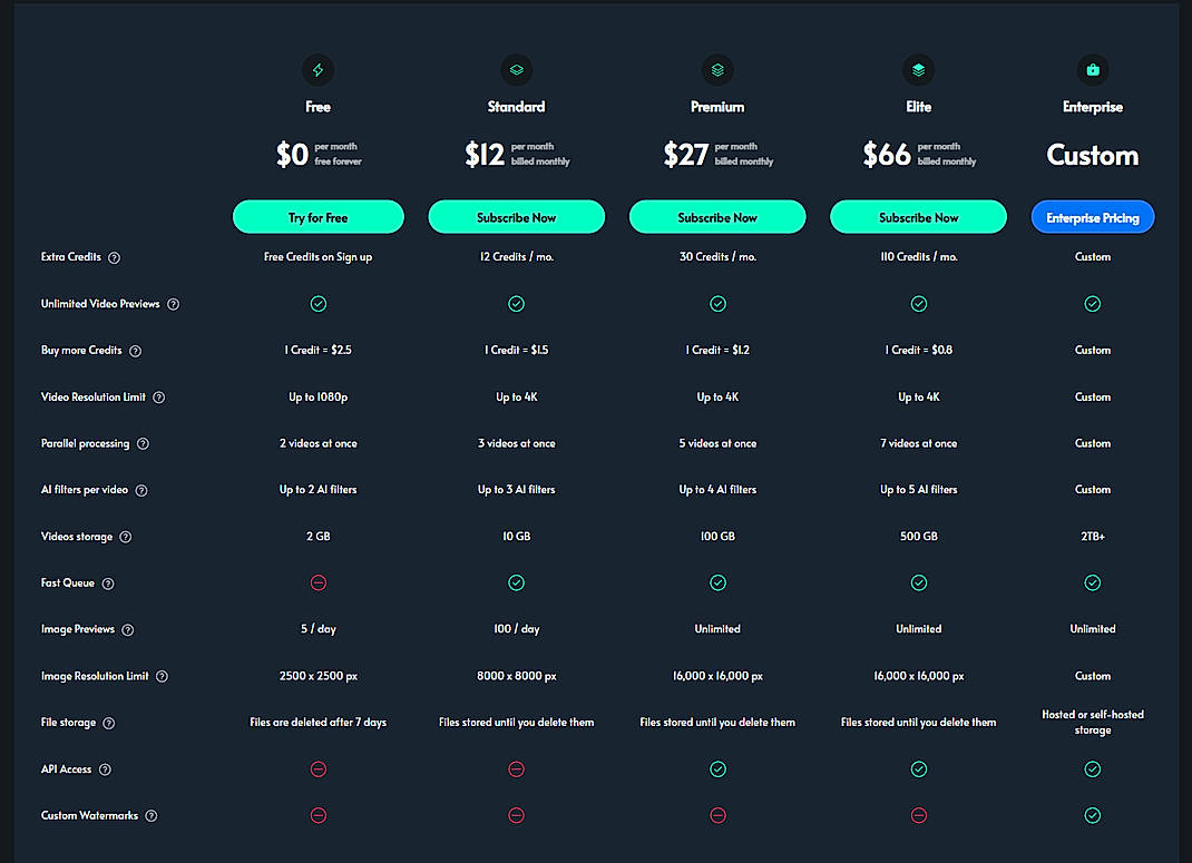 Pricing screenshot