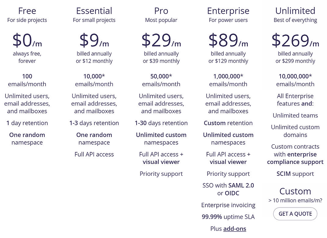 Pricing screenshot