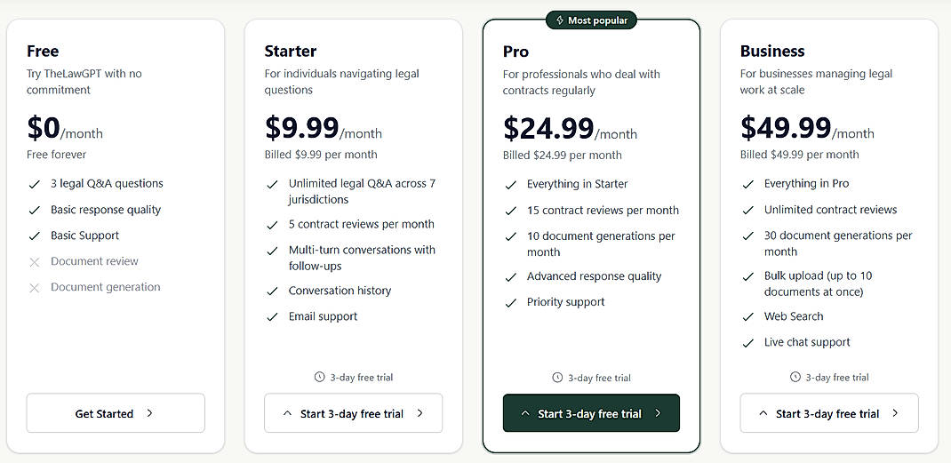Pricing screenshot
