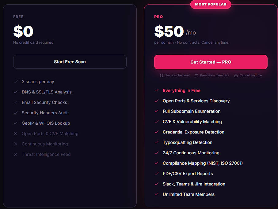 Pricing screenshot