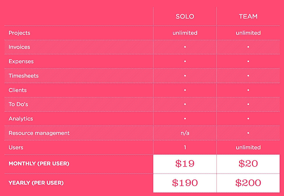 Pricing screenshot